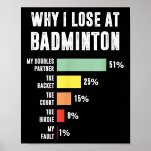 Poster Por que Perco no Badminton, Jogador de Badminton E