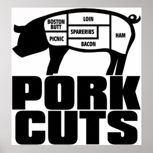 Pôster Pork_Cuts