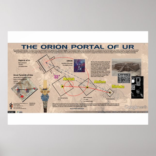 Poster Portal do Orion Star (Frente)