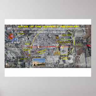 Poster Portas de Jerusalém Eterna