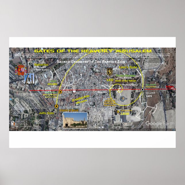 Poster Portas de Jerusalém Eterna (Frente)