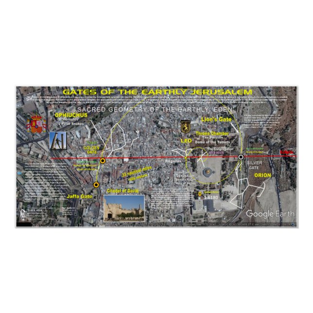 Pôster Portas do Paraíso 6 (Frente)