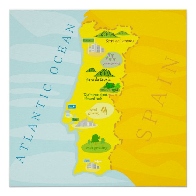 Pôster Portugal (Frente)