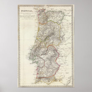 Poster Portugal