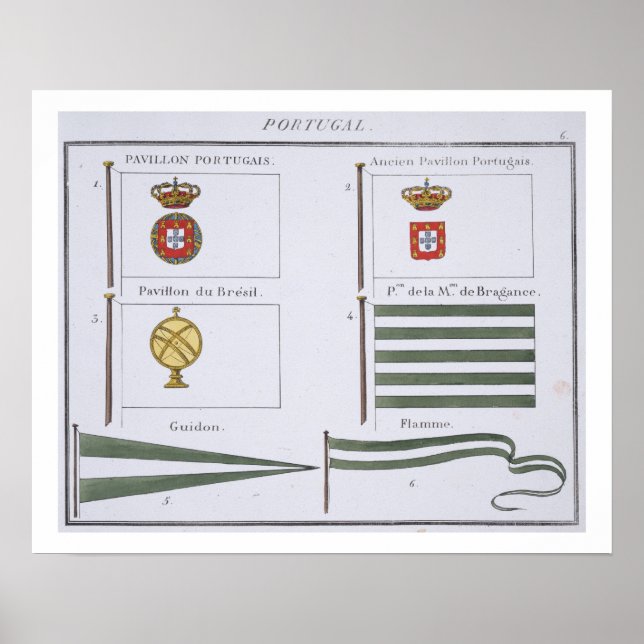 Pôster Portugese Flags, de um livro francês de sinalizado (Frente)