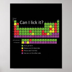Poster Posso Deixá-Lo Engraçada Mesa Periódica Da Eleme Q
