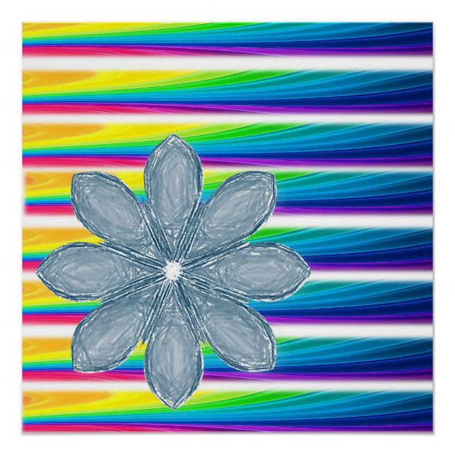 Pôster Poster (Frente)