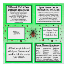 Poster de Informações Personalizadas sobre a Doenç