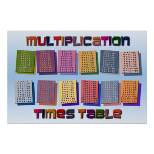 Pôster Poster de Mesa de de Multiplicação de Cores Prof
