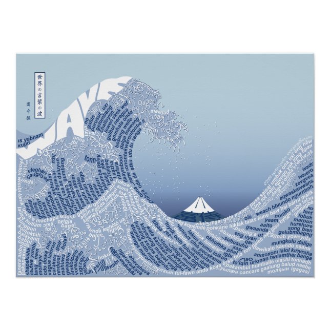 Pôster Poster de Ondas do Mundo (Frente)