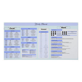 Pôster Poster de Produtividade - Atalhos do Word & Excel