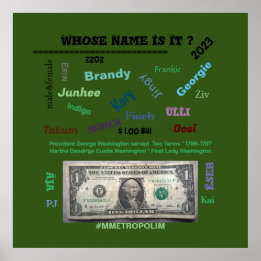 Poster Poster, De Quem É Esse Nome? design 32x32 /MMETROP