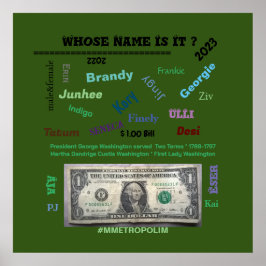 Poster Poster, De Quem É Esse Nome? design 32x32 /MMETROP