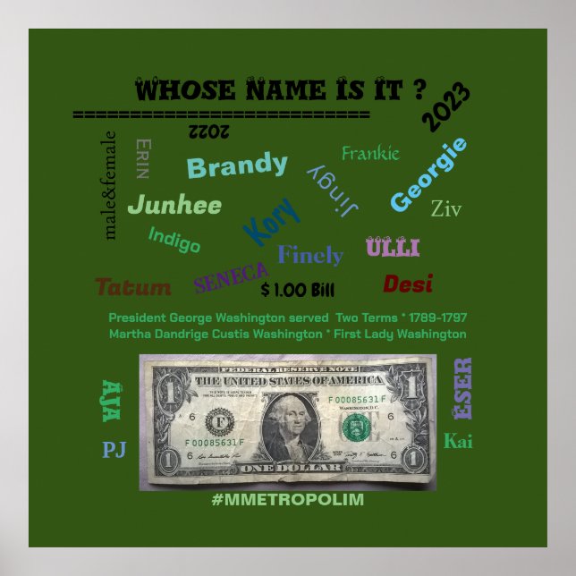 Poster Poster, De Quem É Esse Nome? design 32x32 /MMETROP (Frente)