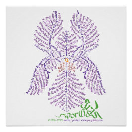 Pôster Poster do Mundo Iris