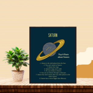 Pôster Poster do planeta Saturno