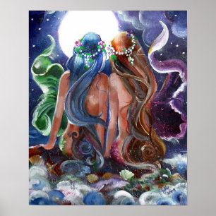 Pôster "Poster dos corpos celestiais"