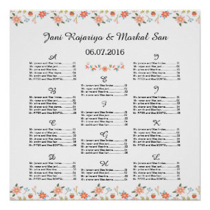 Pôster Poster floral da carta do assento do casamento