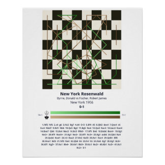Pôster Poster - Forever Chess Games
