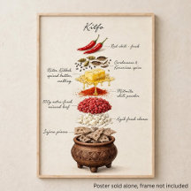 Poster Kitfo