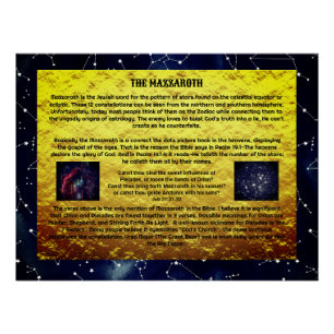 Pôster Poster Mazzaroth brilhante