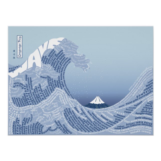 Pôster Poster Wave do Mundo - Chave de Idioma (Frente)