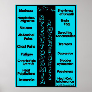 Poster POSTERS… DYSAUTONOMIA - sintomas