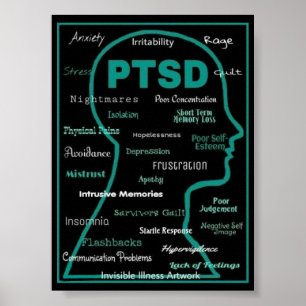 Poster POSTERS… PTSD - sintomas
