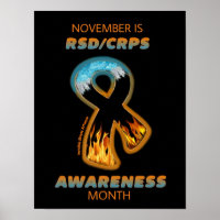 POSTERS...RSD/CRPS - Fio de Fogo e Gelo