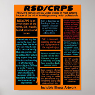 Poster POSTERS...RSD/CRPS - Informações