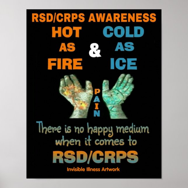 Poster POSTERS...RSD/CRPS - quente como frio de fogo como (Frente)