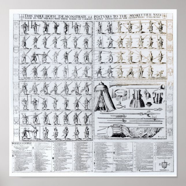 Pôster Posturas para Mosqueteiros e Pikemen (Frente)