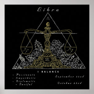 Poster 'Powered by Libra'