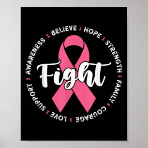 Poster Pré-disquete de Luta contra o Cancer da Mama Supor