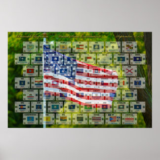 Poster Preâmbulo - Constituição dos EUA