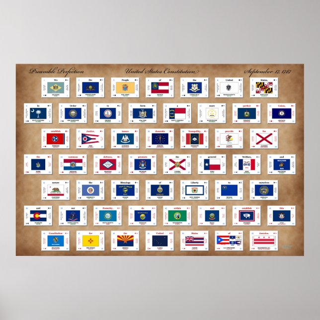 Poster Preâmbulo da Constituição dos Estados Unidos (Frente)