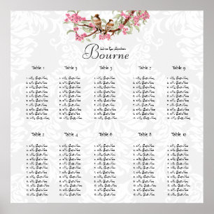 Pôster Preço começa a US$ 12,80 Vintage Bird Pink