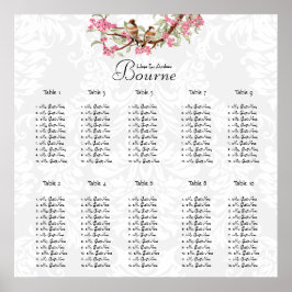 Pôster Preço começa em R$ 66,56 Pássaro Vintage Rosa