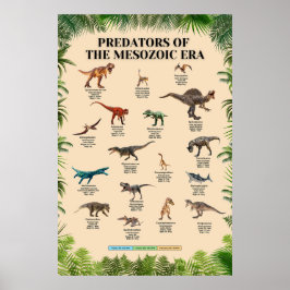 Poster Predadores da Era Mesozoica