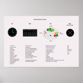 Pôster Preposições do tempo - gramática inglesa