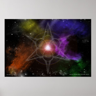 Poster Presença de Panspermia Astrobiológica Universal