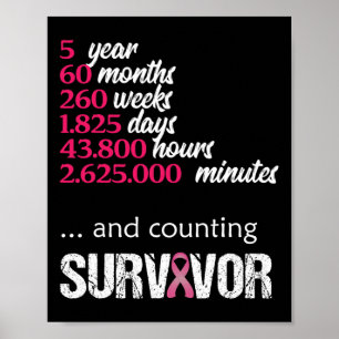 Poster Presente de 5 anos para a sensibilização do Cancer