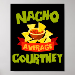 Poster Presente de aniversário engraçado com o nome Nacho