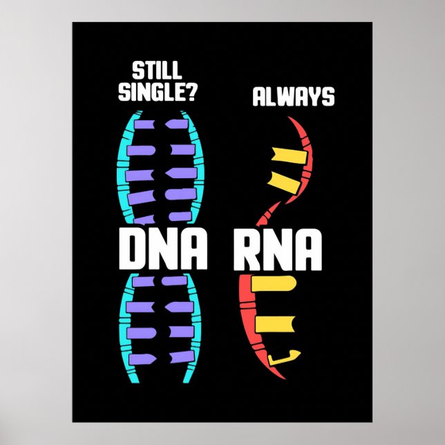 Poster Presente de aniversário | Professor DNA Biólogo E  (Frente)