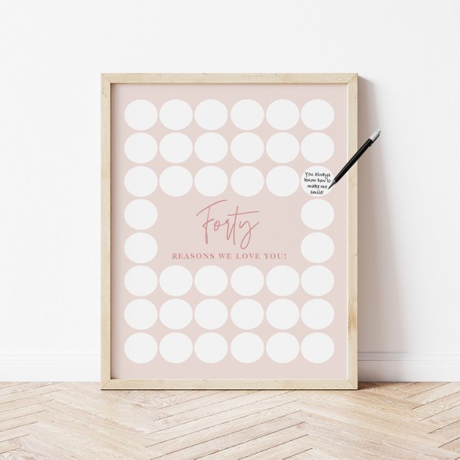 Poster Presente de Aniversário Rosa Corado 40 Razões pela (Criador carregado)