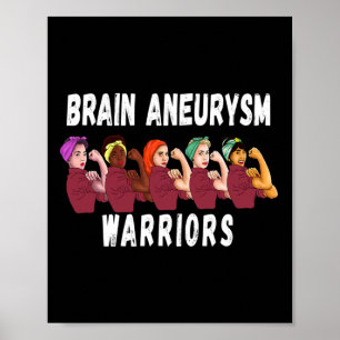 Poster Presente de consciência de sobreviventes do neuris