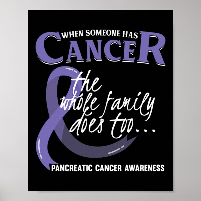 Poster Presente de consciência do Câncer de pâncreas de g (Frente)