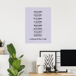 Poster Presente de Coração para a Esposa