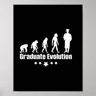 Poster Presente de Graduação Evolução do Graduado