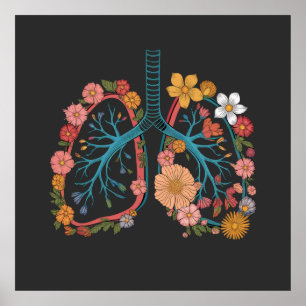 Poster Presente de Ilustração Vetor dos Pulmões Florais C